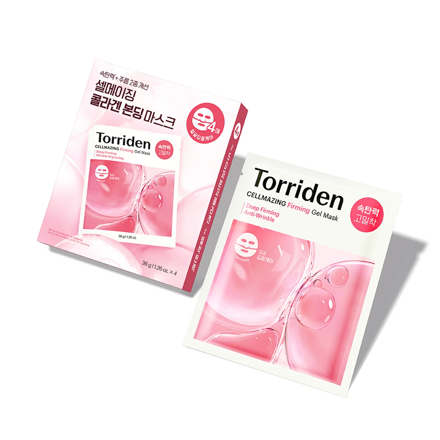 Pore & Skin Texture